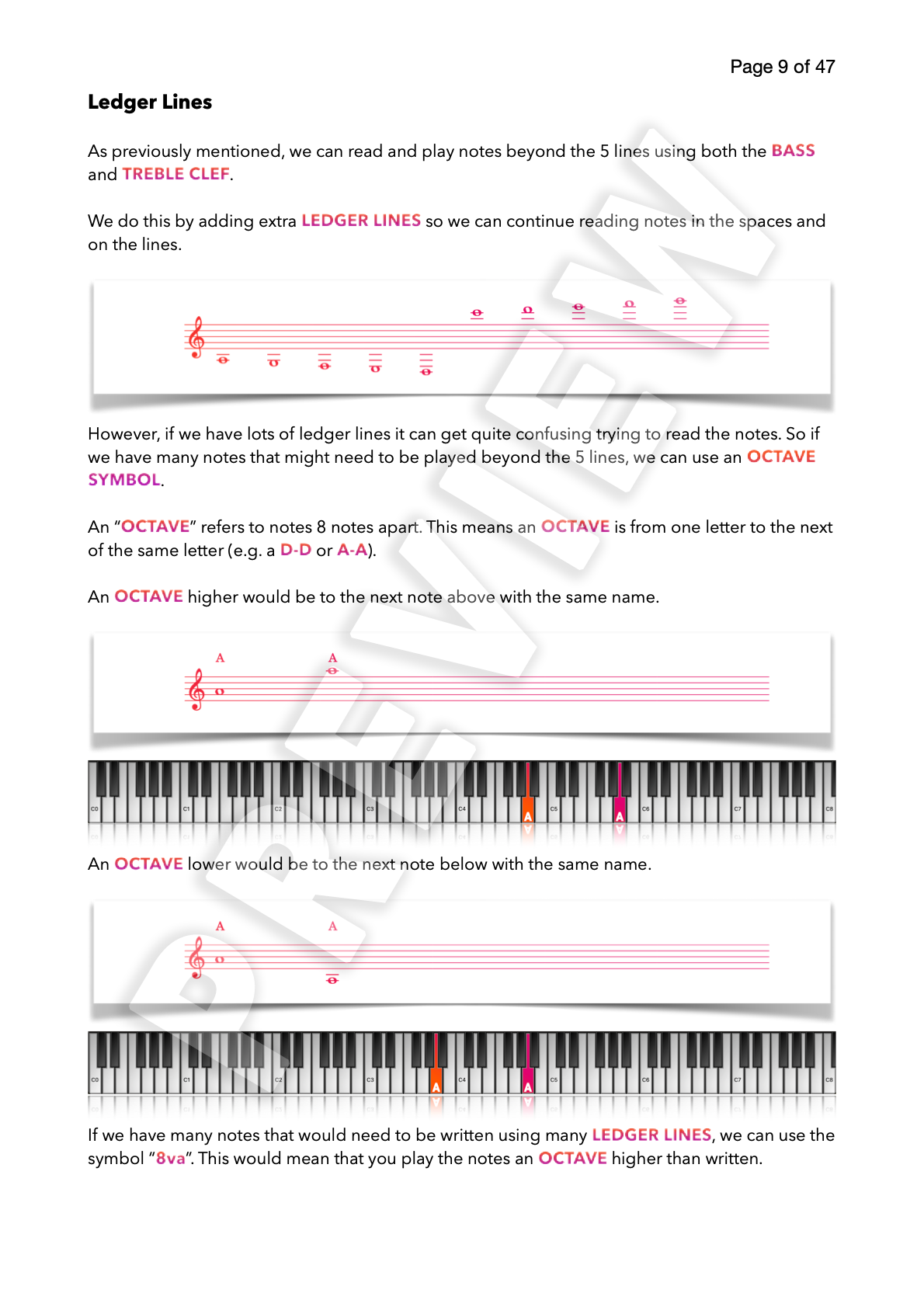 Beginners Guide To Reading Sheet Music